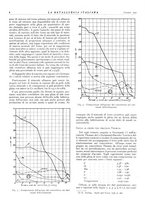 giornale/PUV0112861/1940/unico/00000030