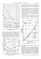 giornale/PUV0112861/1940/unico/00000032