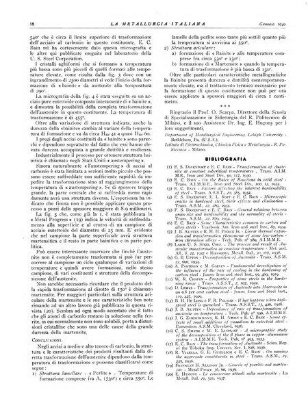 La metallurgia italiana rivista mensile