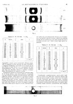 giornale/PUV0112861/1940/unico/00000083