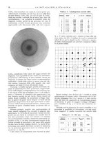 giornale/PUV0112861/1940/unico/00000084