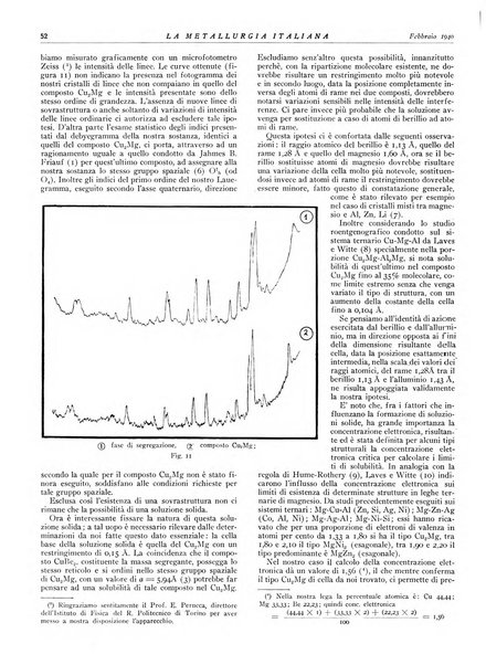 La metallurgia italiana rivista mensile