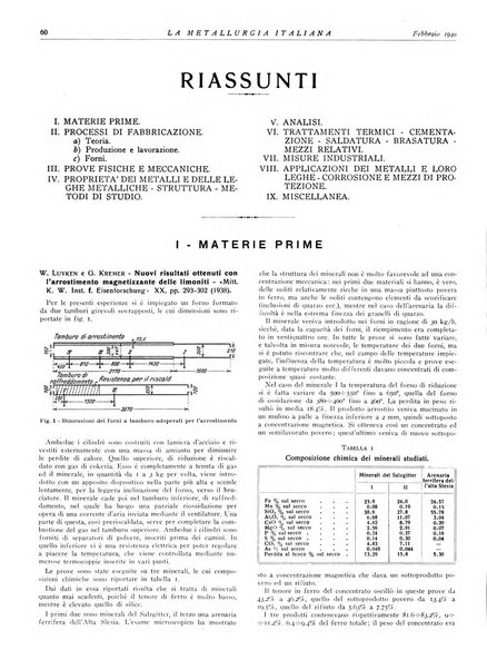 La metallurgia italiana rivista mensile