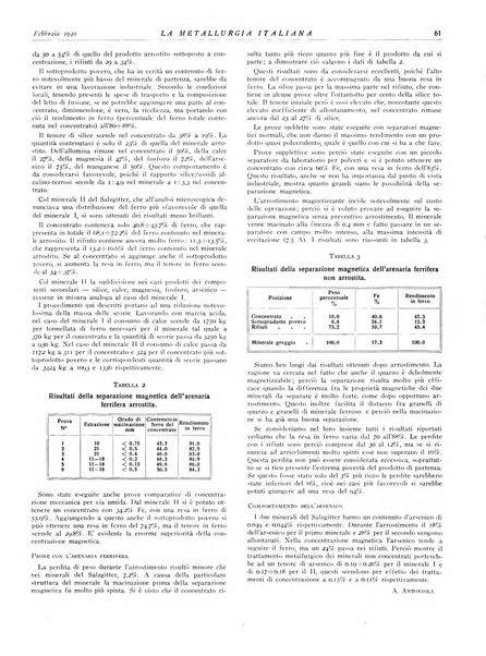 La metallurgia italiana rivista mensile