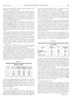 giornale/PUV0112861/1940/unico/00000097