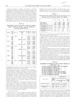 giornale/PUV0112861/1940/unico/00000102