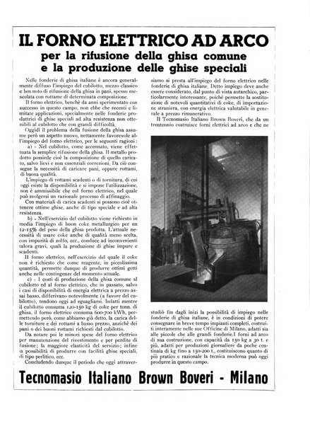 La metallurgia italiana rivista mensile