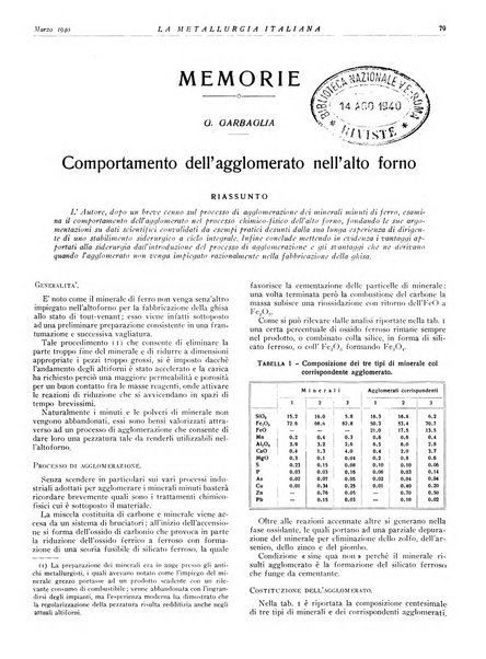 La metallurgia italiana rivista mensile