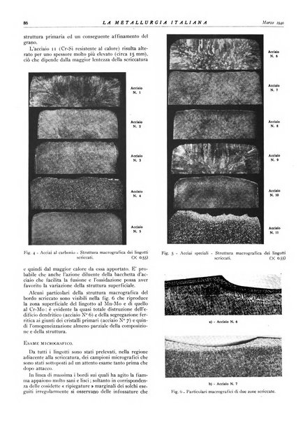 La metallurgia italiana rivista mensile