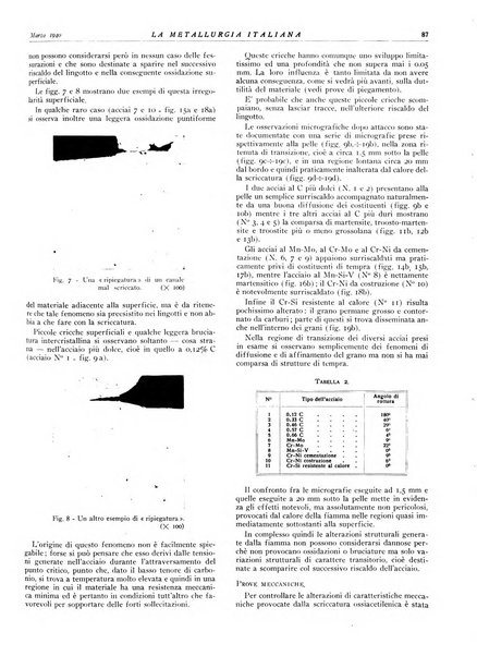 La metallurgia italiana rivista mensile