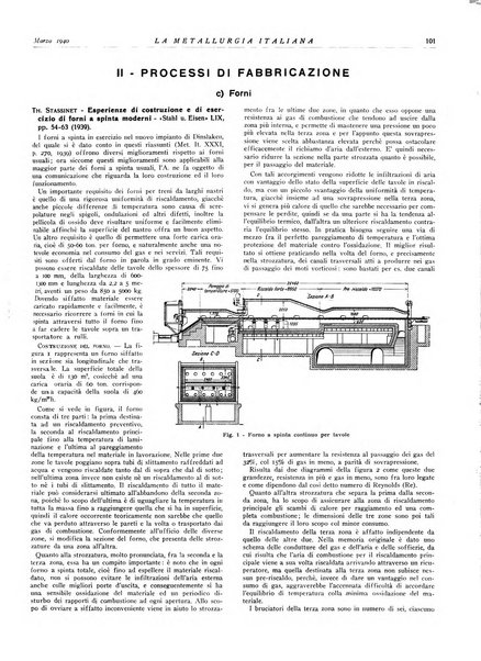 La metallurgia italiana rivista mensile