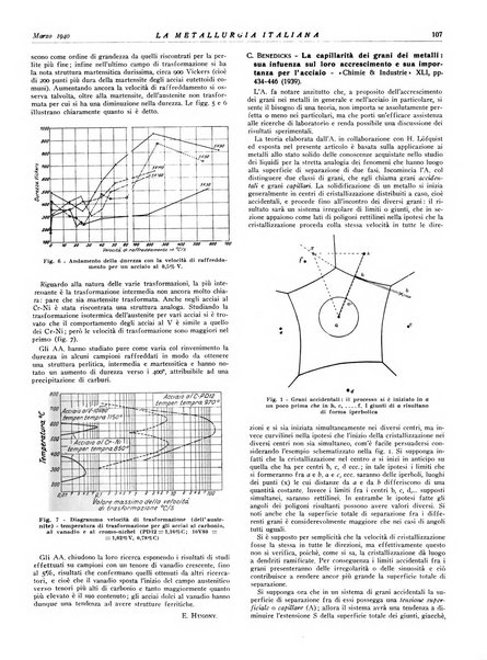 La metallurgia italiana rivista mensile