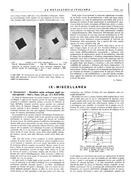 La metallurgia italiana rivista mensile