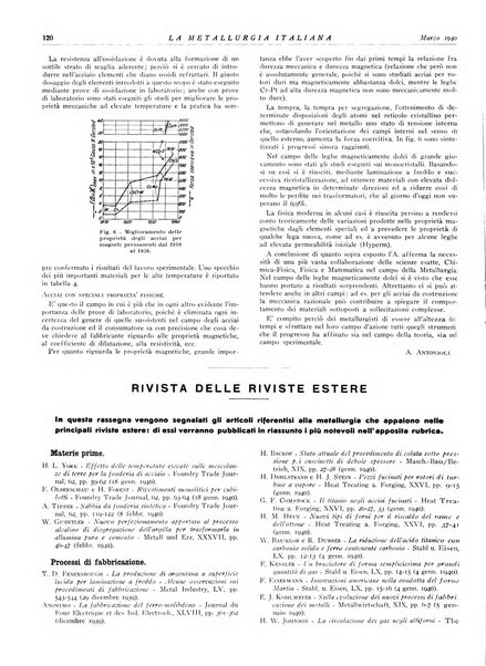 La metallurgia italiana rivista mensile