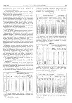 giornale/PUV0112861/1940/unico/00000183