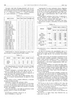 giornale/PUV0112861/1940/unico/00000184