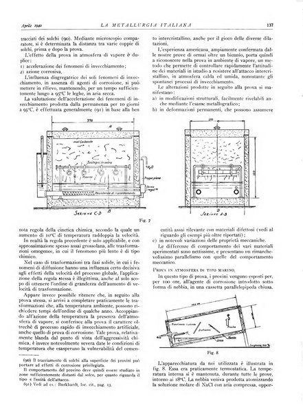 La metallurgia italiana rivista mensile