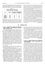 giornale/PUV0112861/1940/unico/00000217