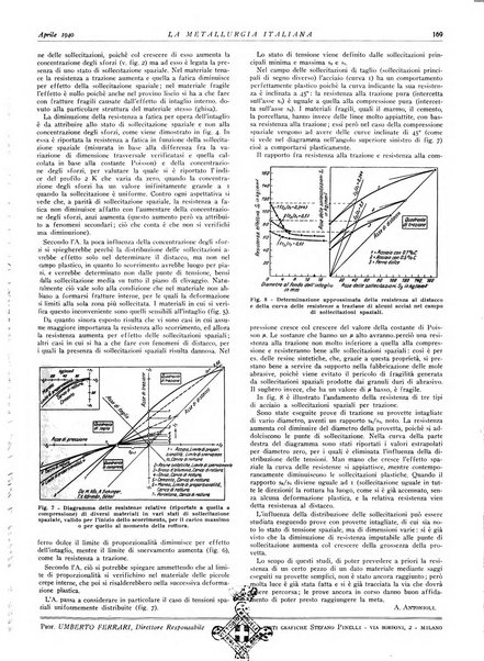 La metallurgia italiana rivista mensile