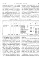 giornale/PUV0112861/1940/unico/00000235