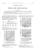 giornale/PUV0112861/1940/unico/00000237