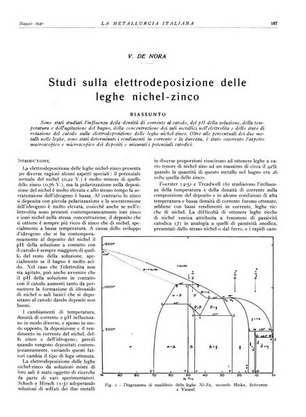 La metallurgia italiana rivista mensile