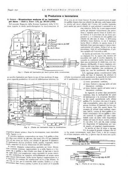 La metallurgia italiana rivista mensile