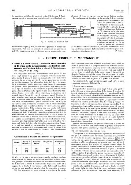 La metallurgia italiana rivista mensile