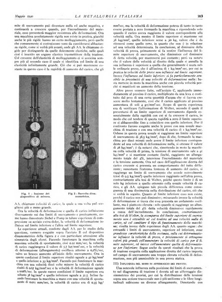 La metallurgia italiana rivista mensile