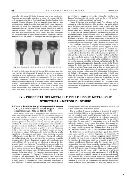 La metallurgia italiana rivista mensile