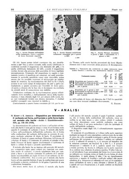 La metallurgia italiana rivista mensile