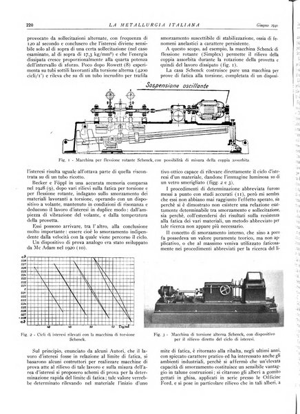 La metallurgia italiana rivista mensile