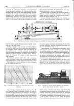 giornale/PUV0112861/1940/unico/00000286