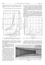 giornale/PUV0112861/1940/unico/00000294