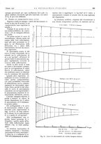 giornale/PUV0112861/1940/unico/00000295