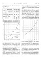 giornale/PUV0112861/1940/unico/00000296