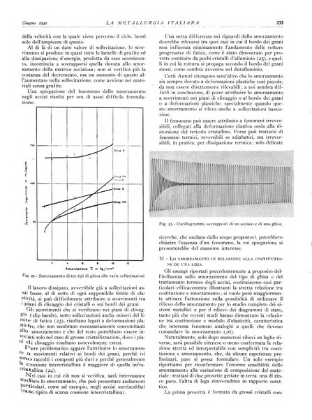 La metallurgia italiana rivista mensile