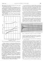 giornale/PUV0112861/1940/unico/00000299