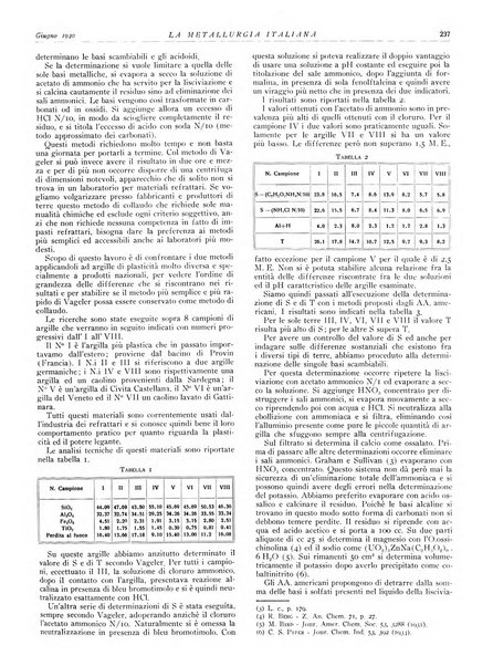 La metallurgia italiana rivista mensile