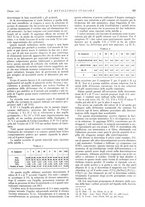giornale/PUV0112861/1940/unico/00000303