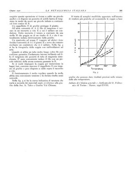 La metallurgia italiana rivista mensile