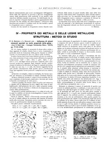 La metallurgia italiana rivista mensile