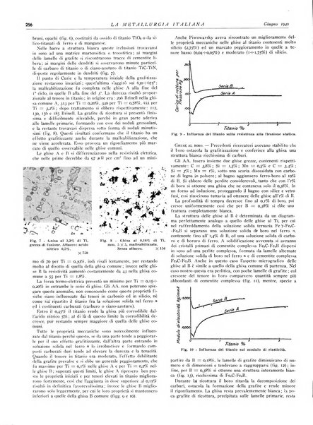 La metallurgia italiana rivista mensile