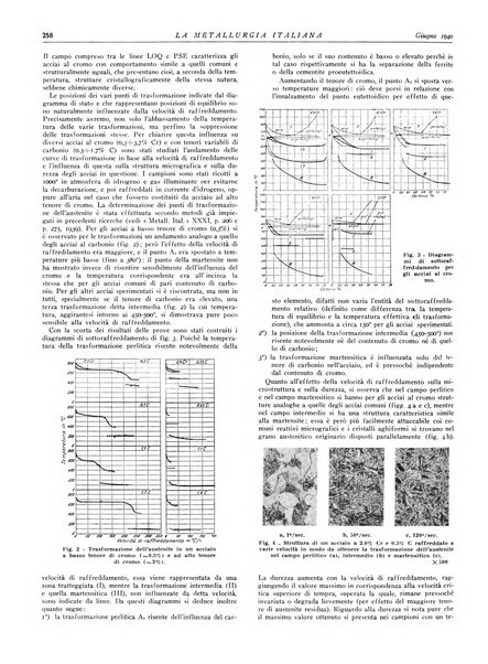 La metallurgia italiana rivista mensile