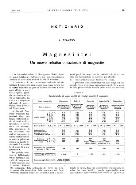 La metallurgia italiana rivista mensile