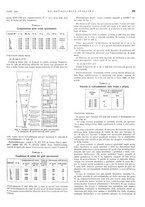 giornale/PUV0112861/1940/unico/00000371