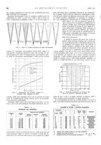 giornale/PUV0112861/1940/unico/00000372