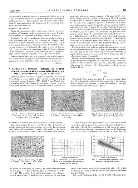 La metallurgia italiana rivista mensile