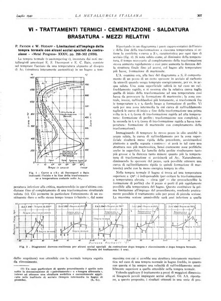 La metallurgia italiana rivista mensile