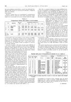 giornale/PUV0112861/1940/unico/00000384